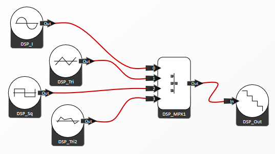 File:SysblocksGSG38.png