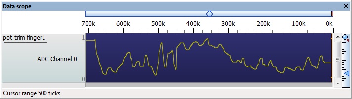 File:ADCScope.jpg