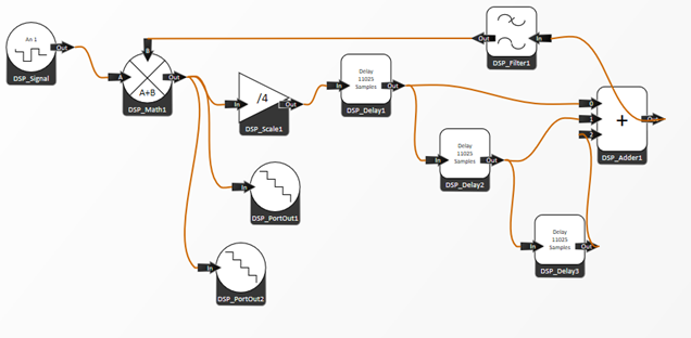 File:SysblocksGSG30.png