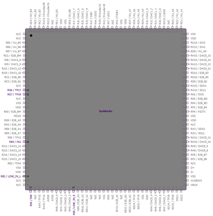 File:SysblocksGSG31.png