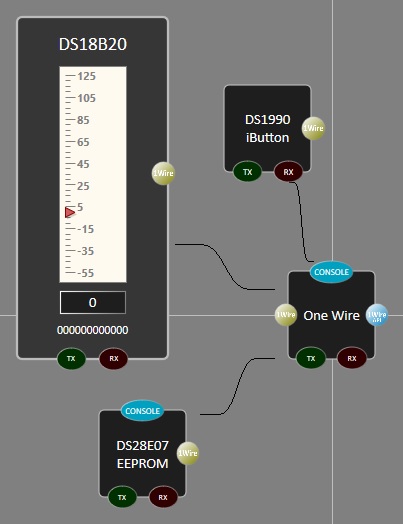 File:OneWire.jpg