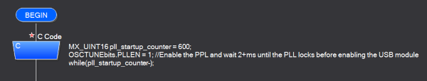 File:Pll-ss-1.png