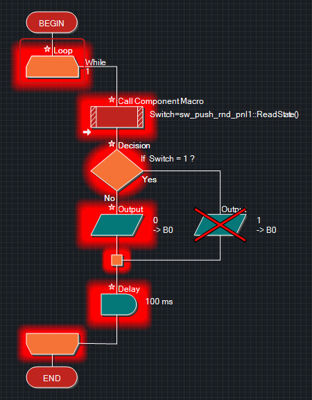File:CodeProfilingEx1a.png