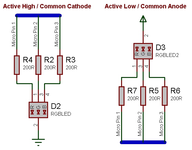 File:TriLED.jpg