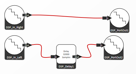 File:SysblocksGSG33.png