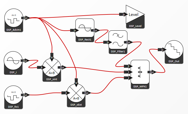 File:SysblocksGSG41.png