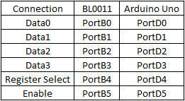 File:Embedded getting started 34.png