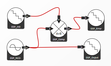File:SysblocksGSG36.png