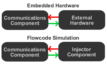 File:Injector.png