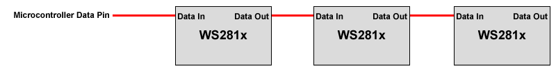 File:LED 1D x.png