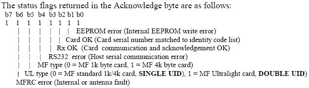 File:RFID MF.jpg