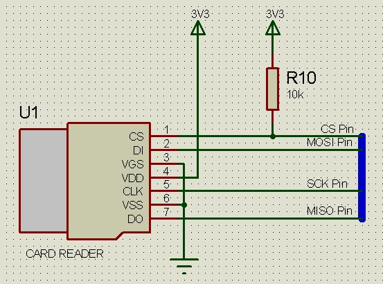 File:Sd-3V3.jpg