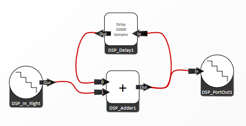 File:SysblocksGSG34.png
