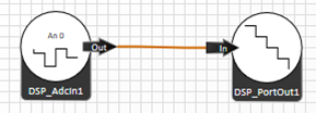 File:SysblocksGSG16.png