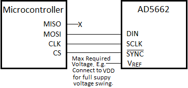AD5662 Circuit Diagram.png