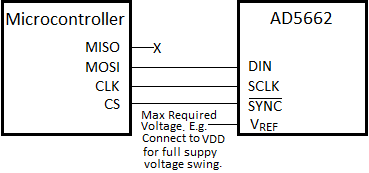 File:AD5662 Circuit Diagram.png