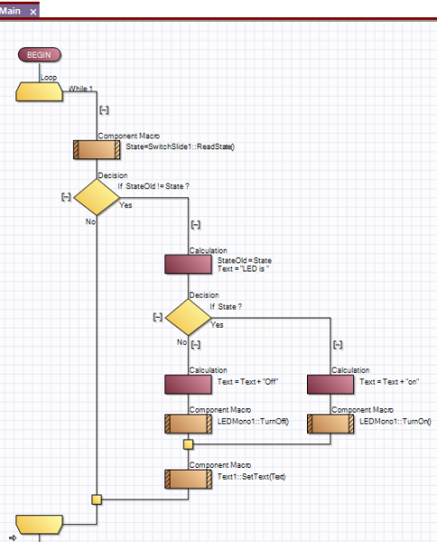 File:PC Dev GSG14.png